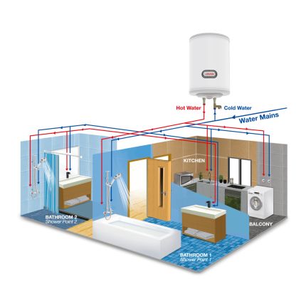 JSV35 Storage Water Heater